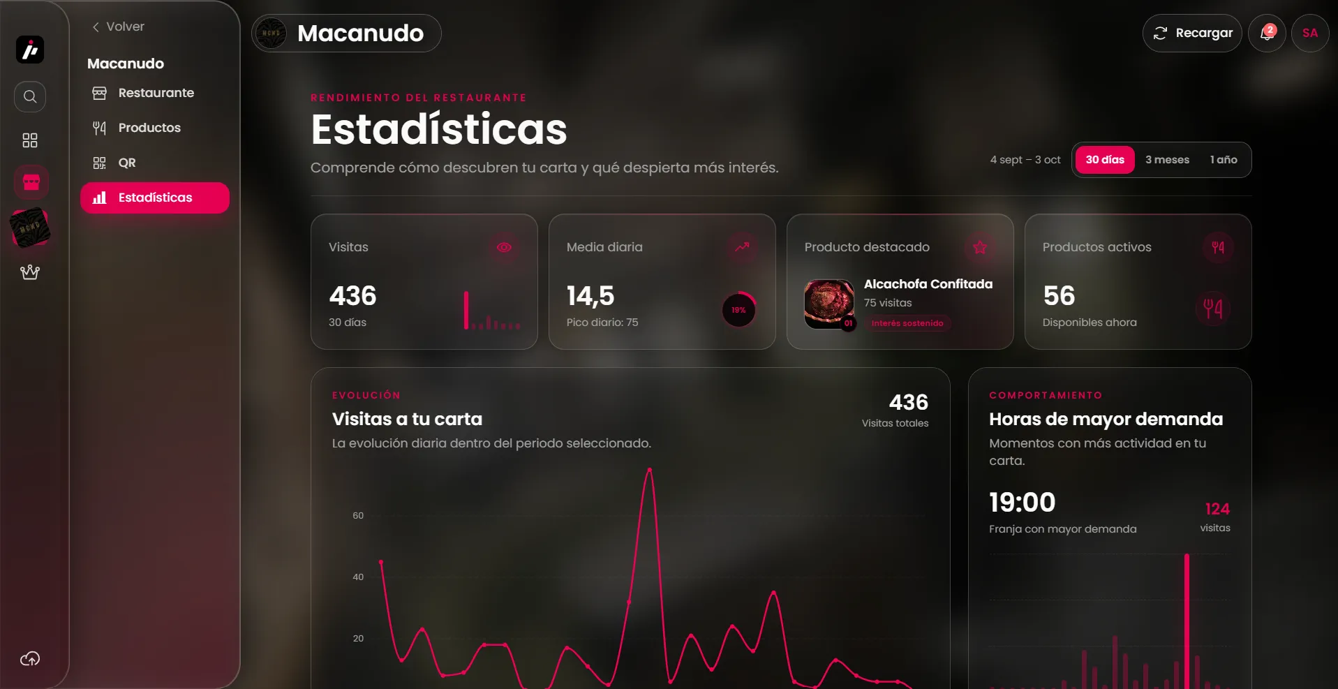 Estadísticas en directo